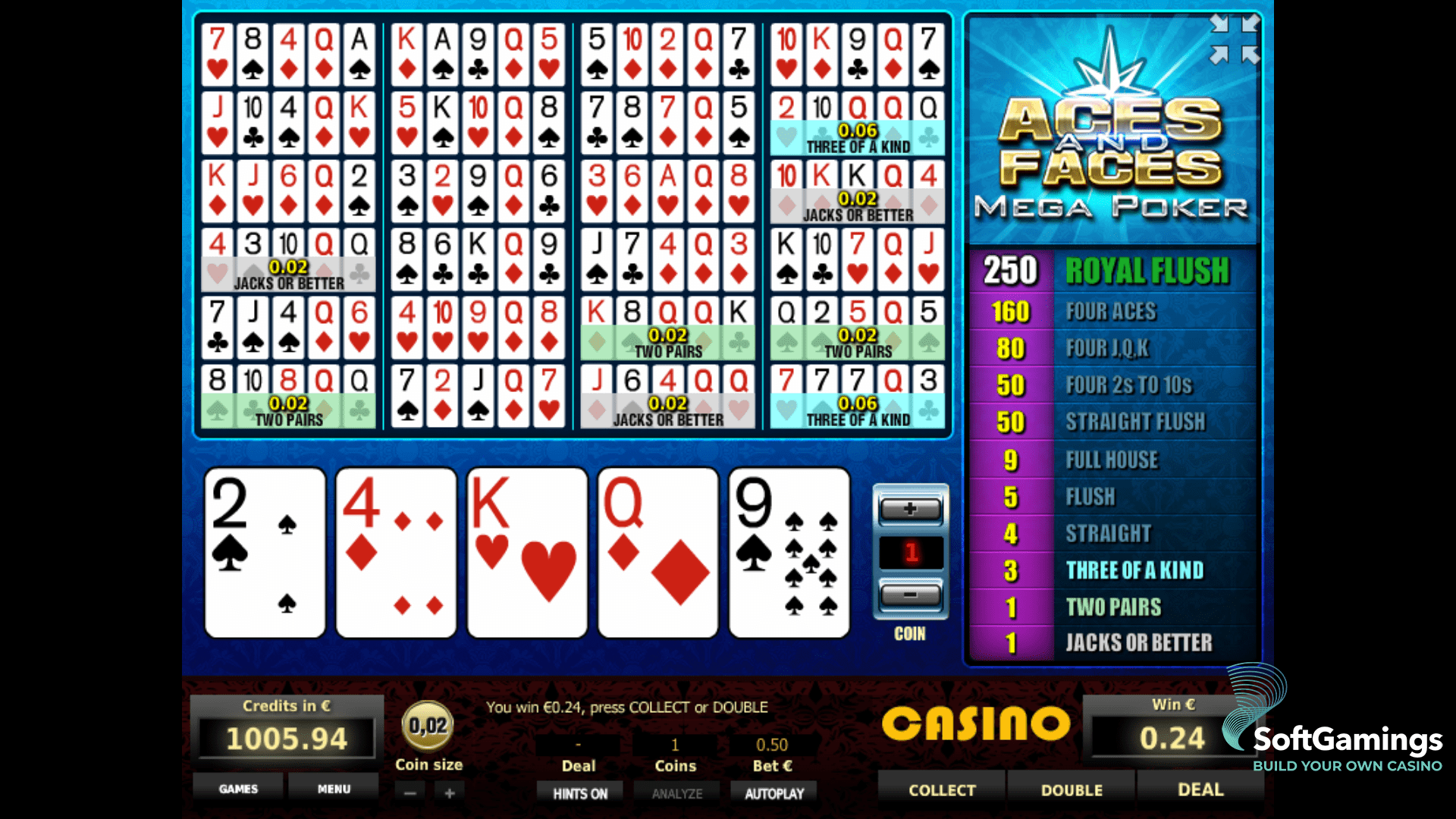 Aces and Faces Mega Poker