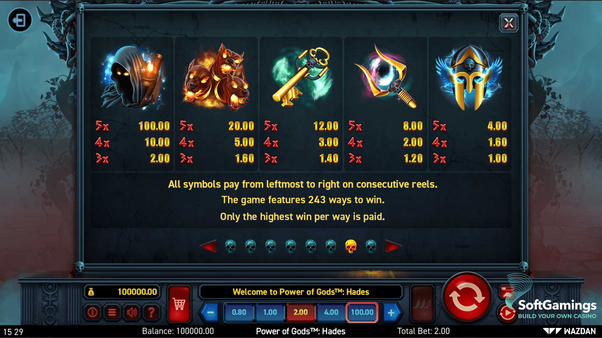 Power of Gods: Hades