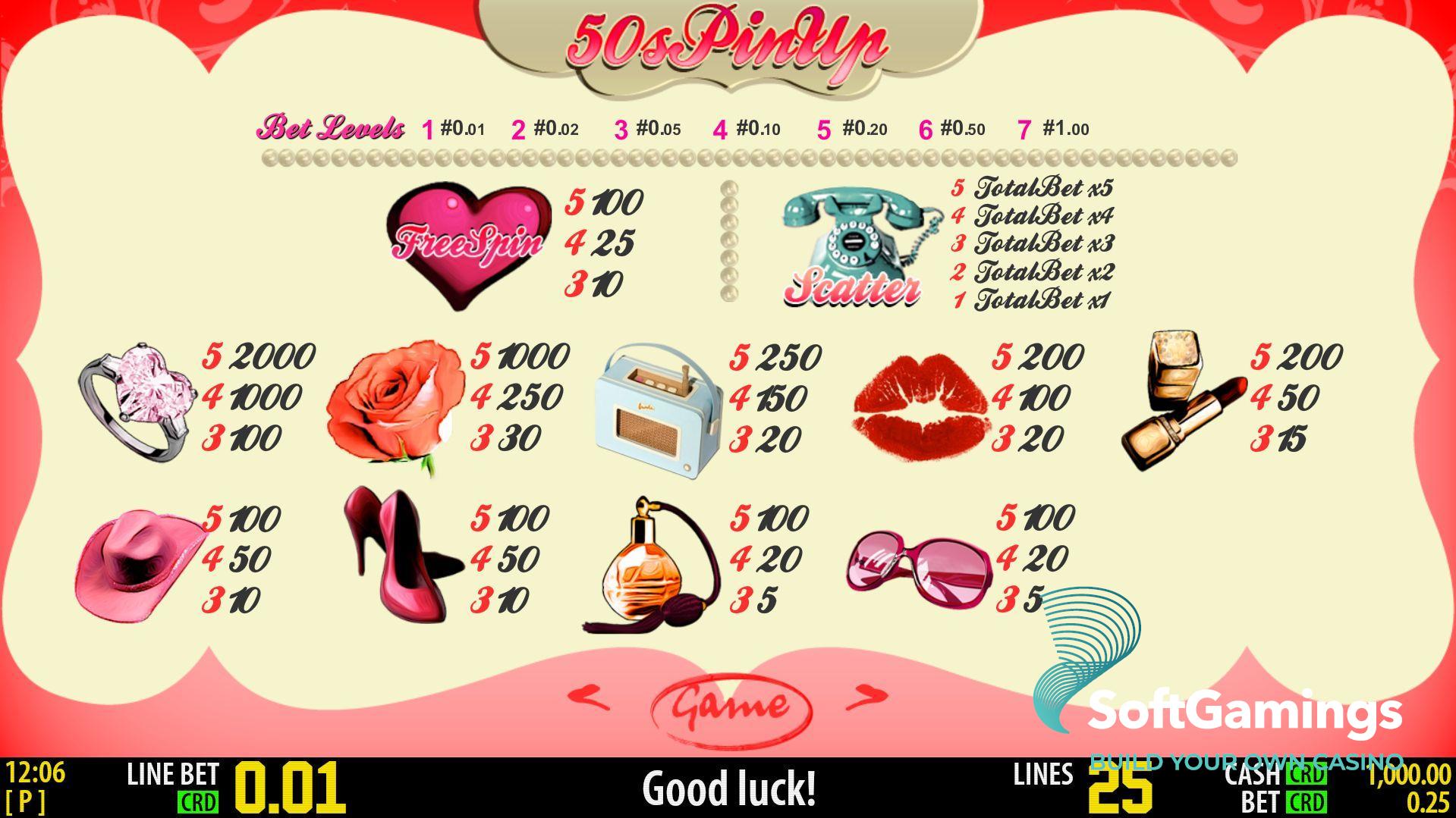 50s Pin Up HD