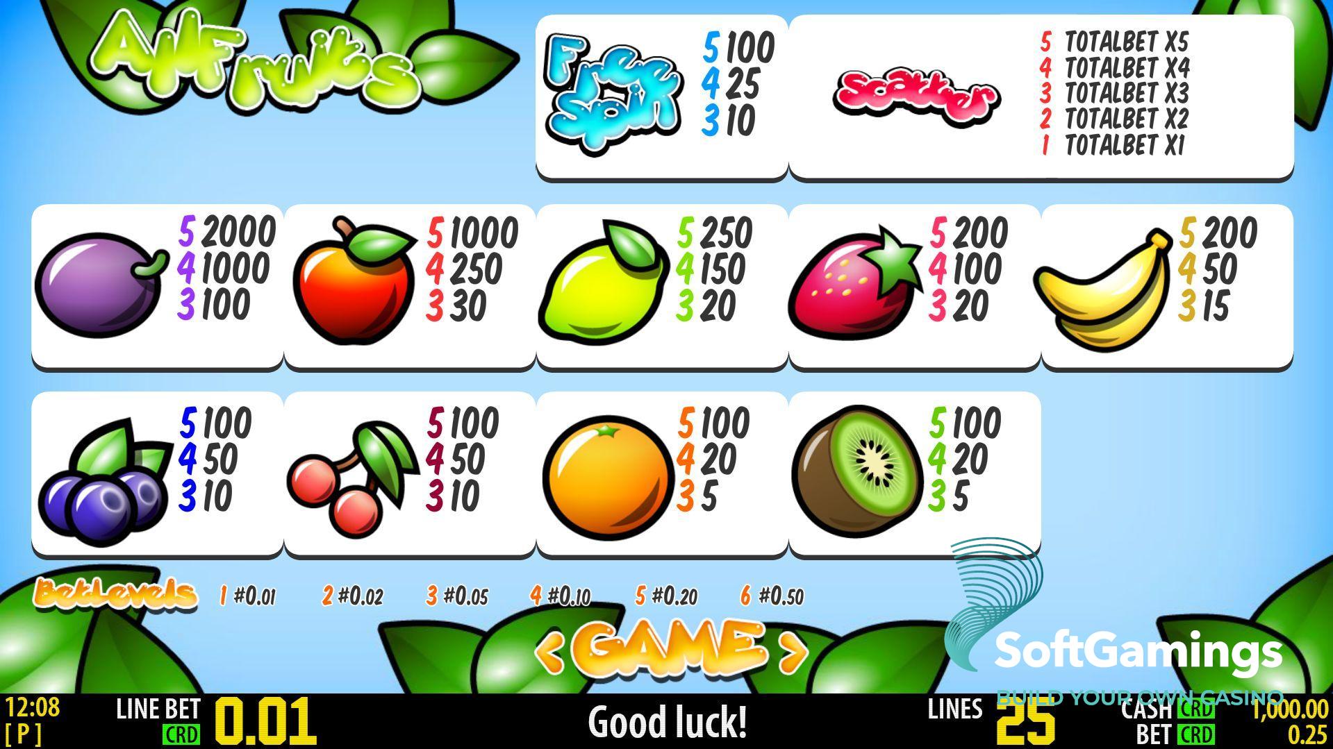 All Fruits HD