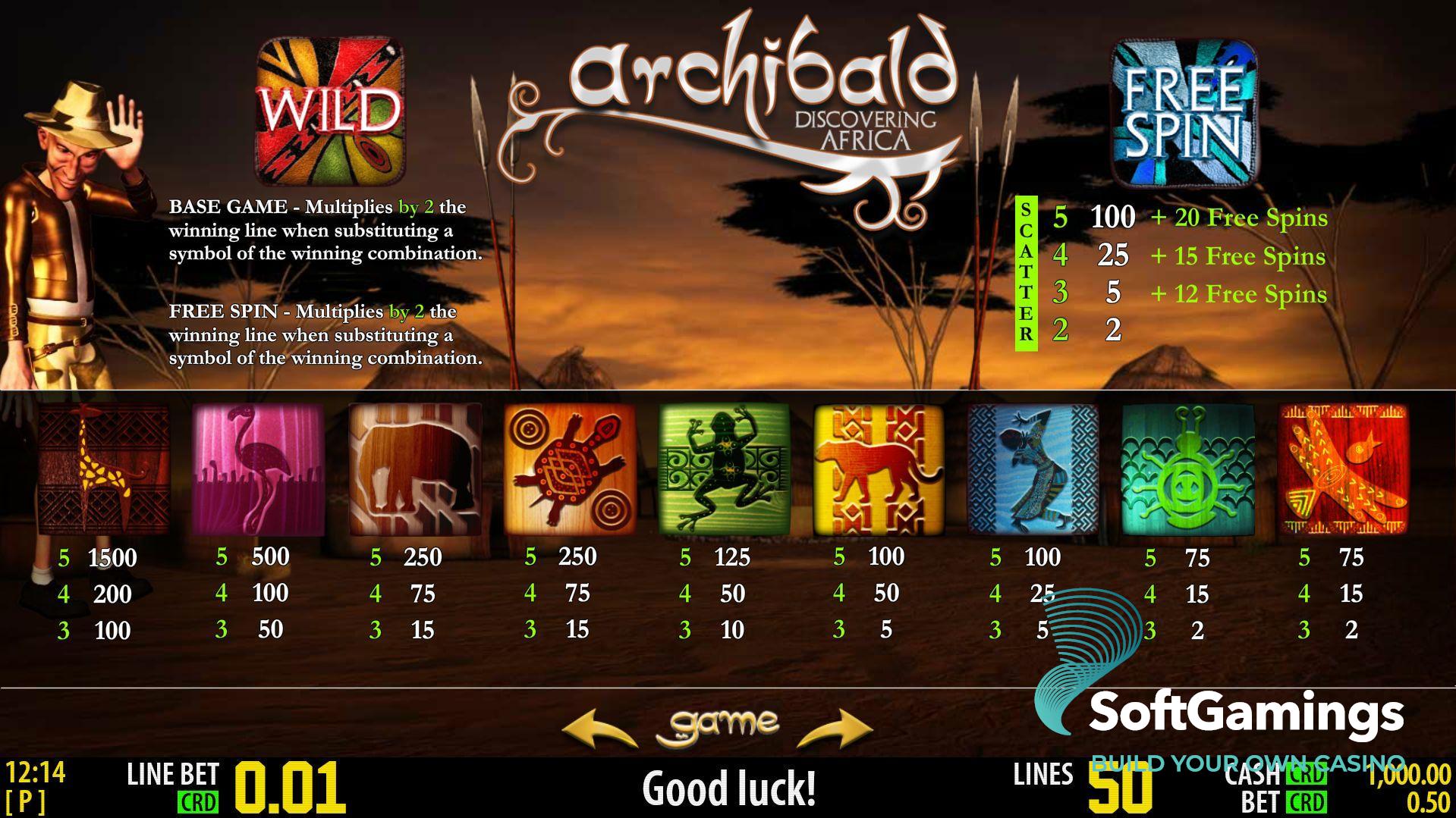 Archibald Africa HD