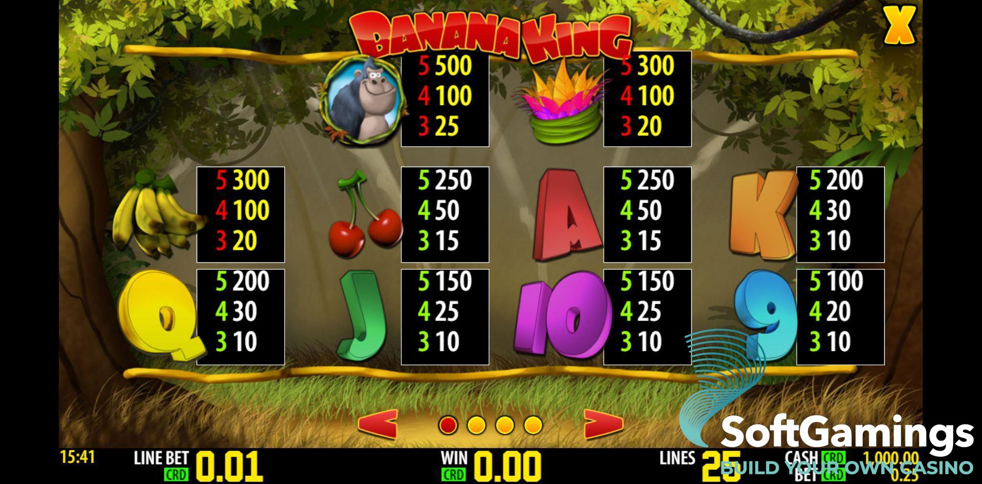Banana King