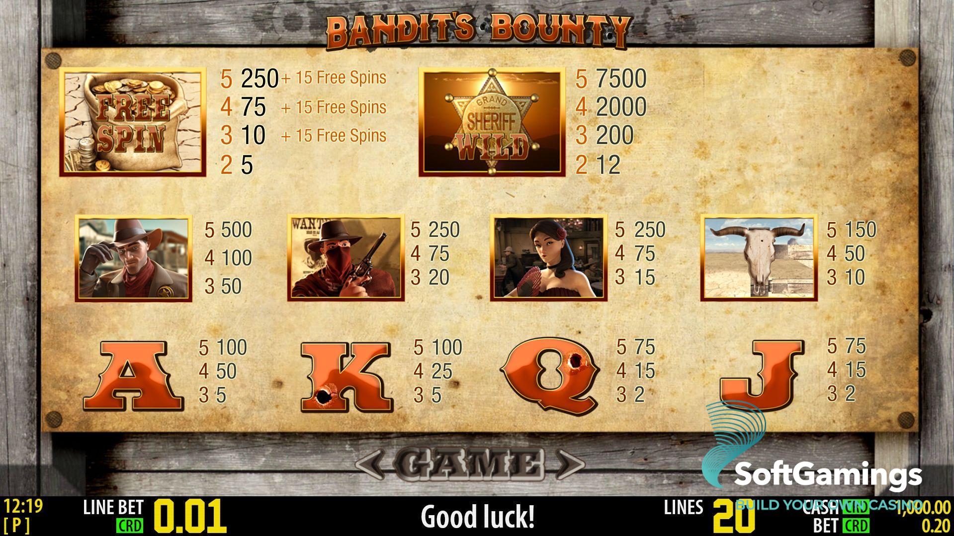 Bandit's Bounty HD