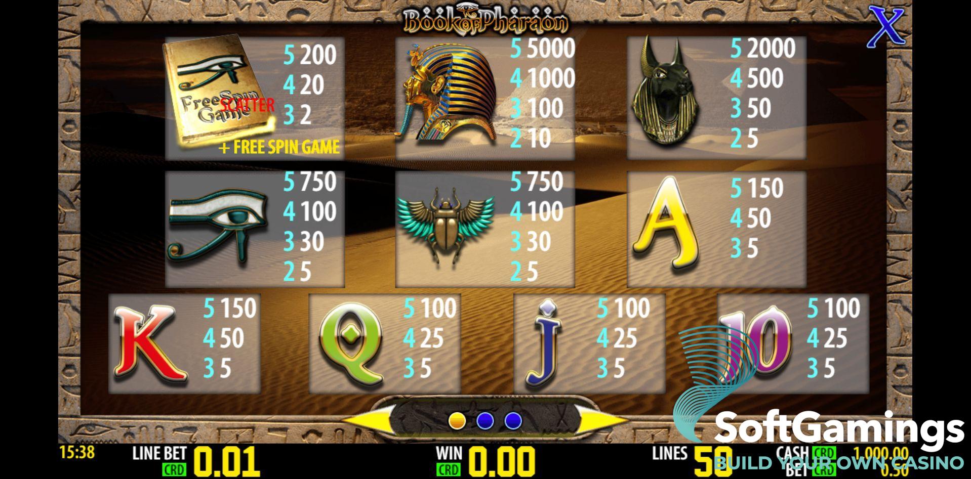 Book of Pharaon