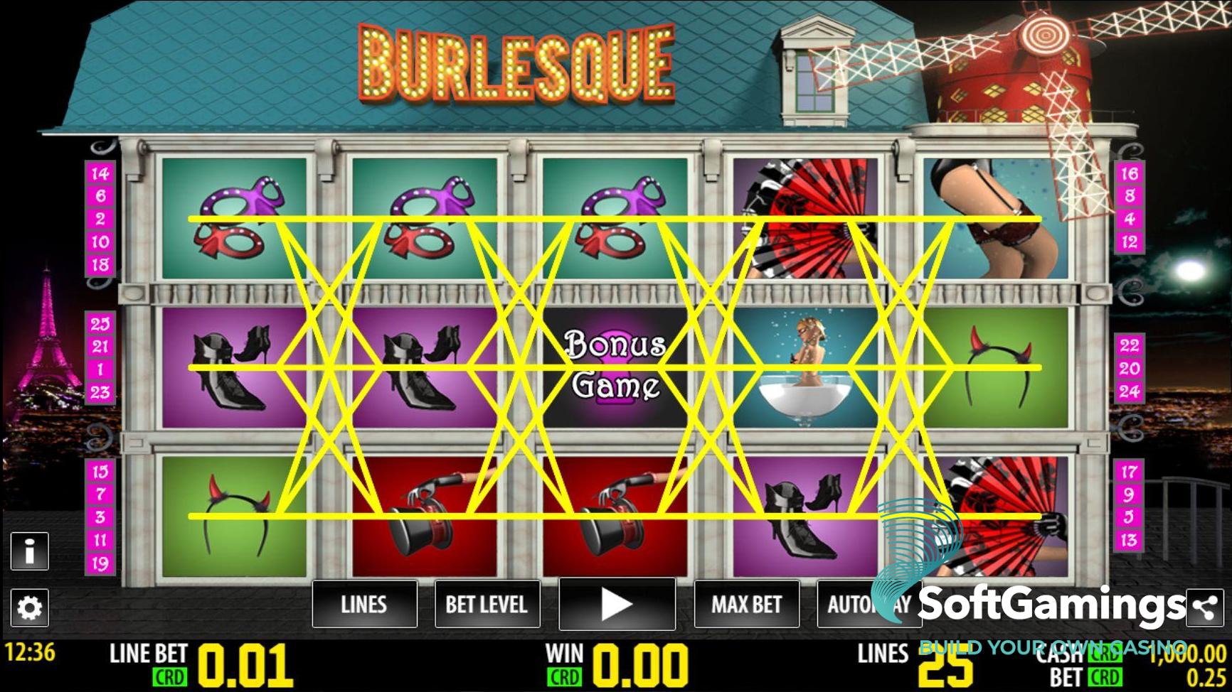 Burlesque HD