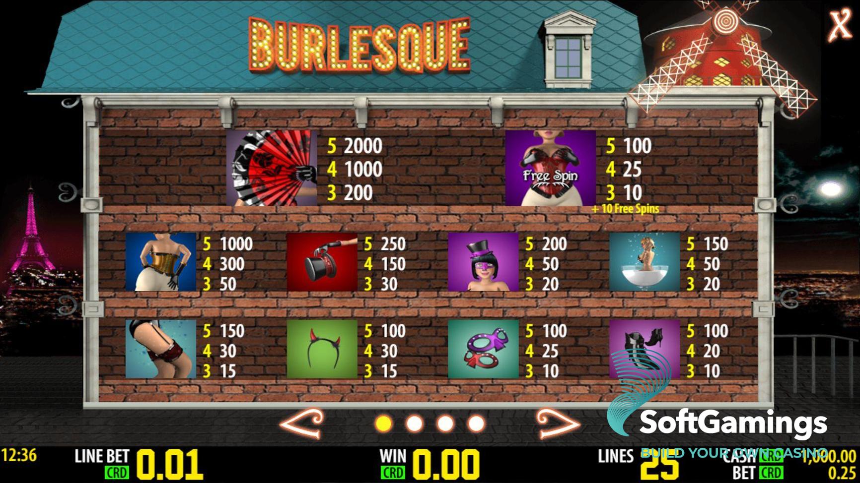 Burlesque HD