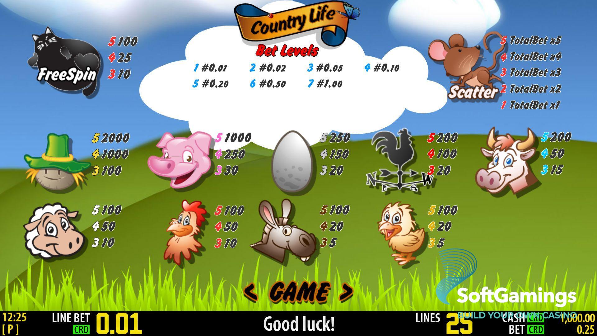 Country Life HD