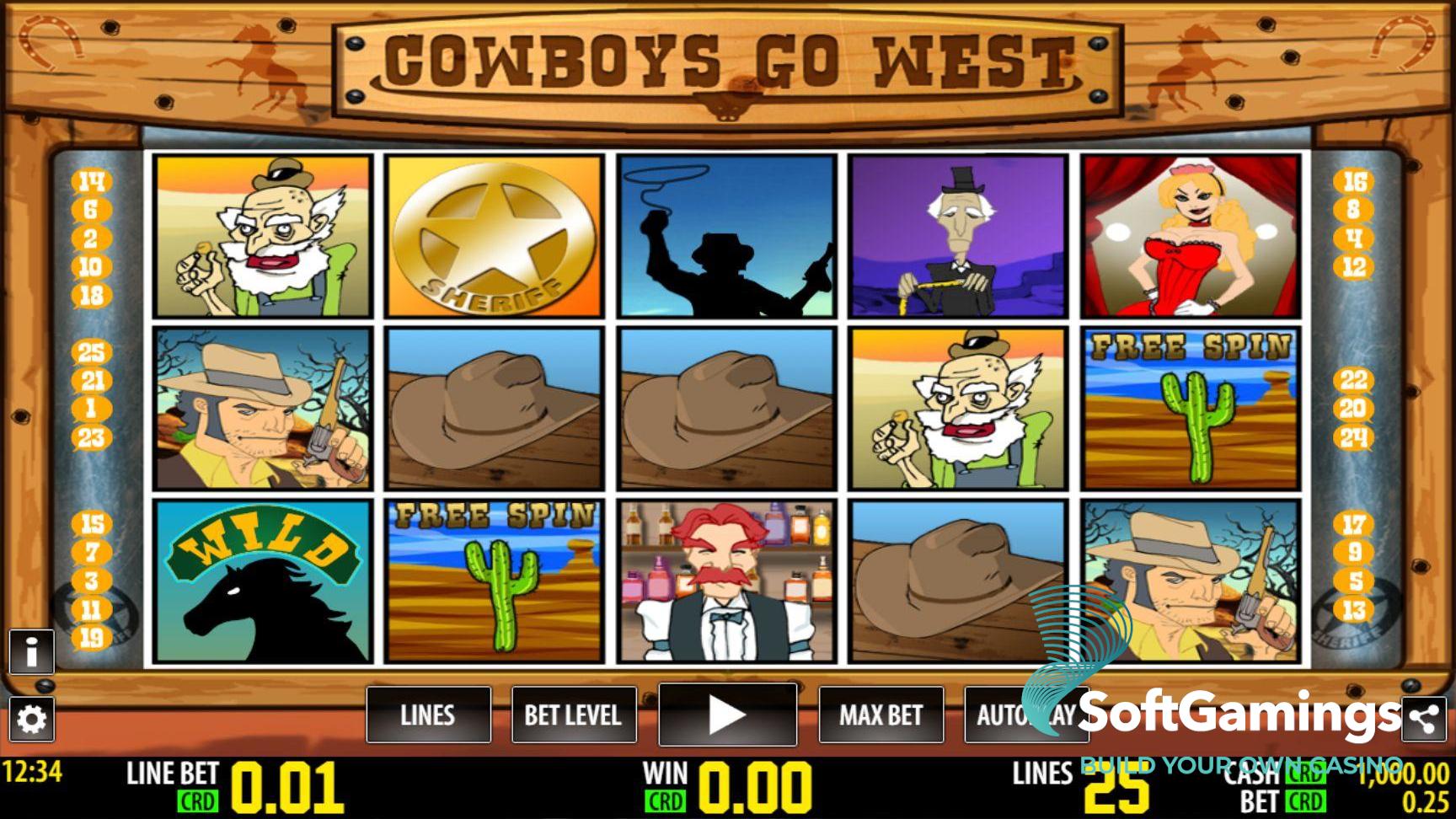 Cowboys Go West HD