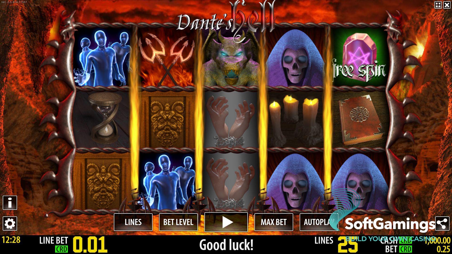Dante's Hell HD
