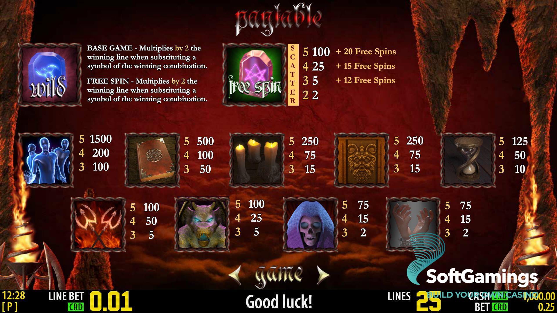 Dante's Hell HD