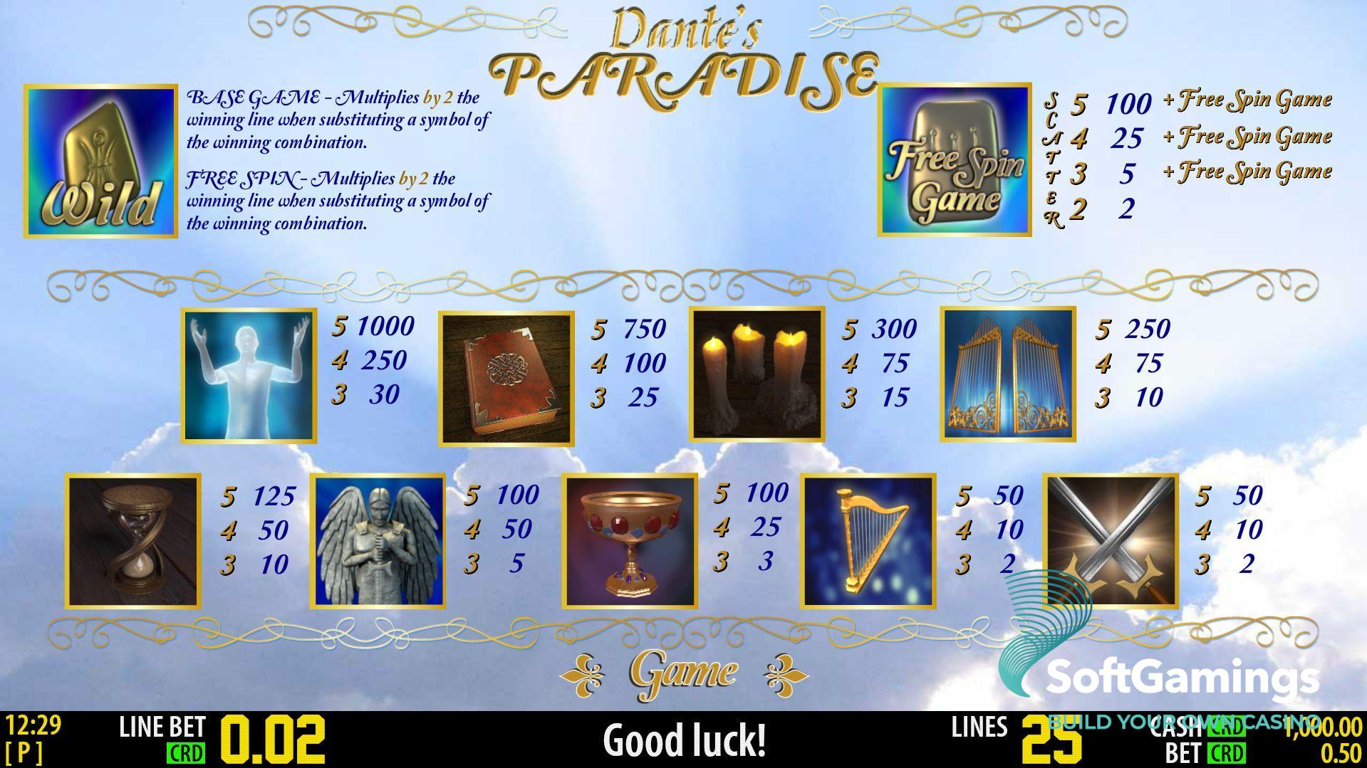 Dante Paradise HD