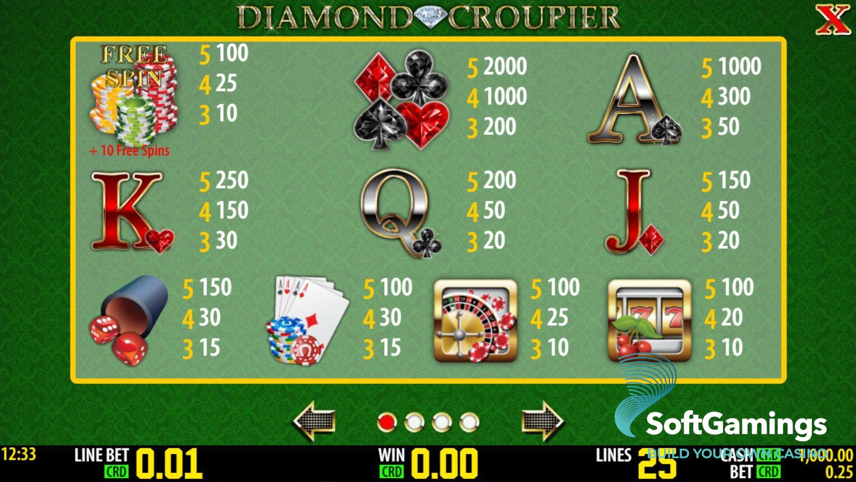 Diamond Croupier HD