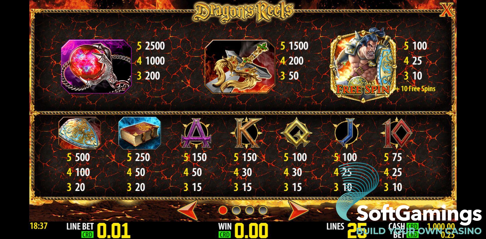 Dragons Reels
