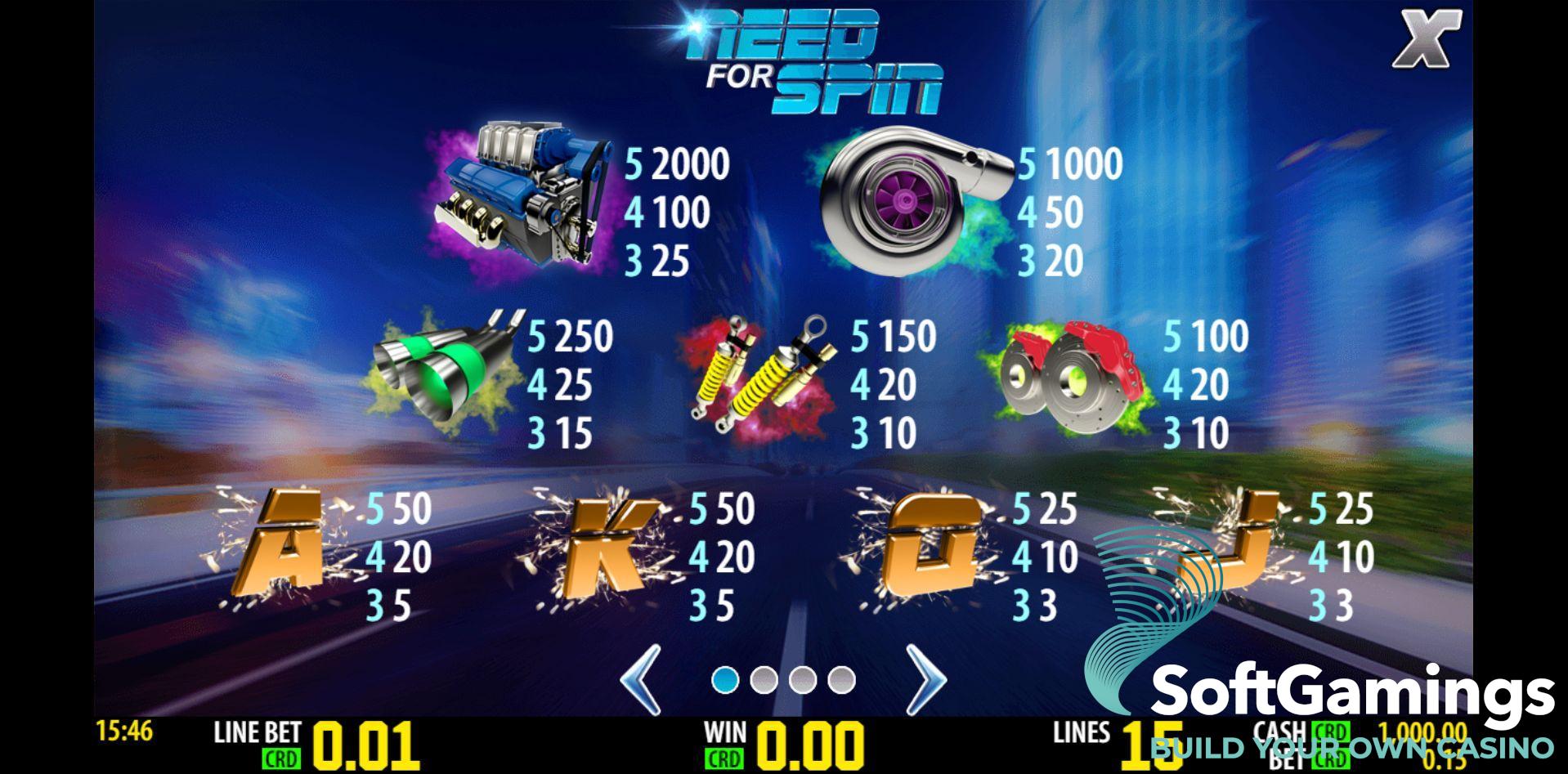 Need For Spin