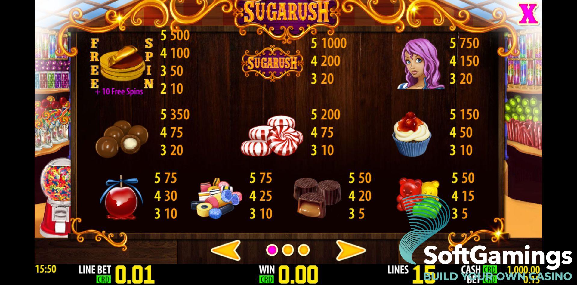 Sugar Rush