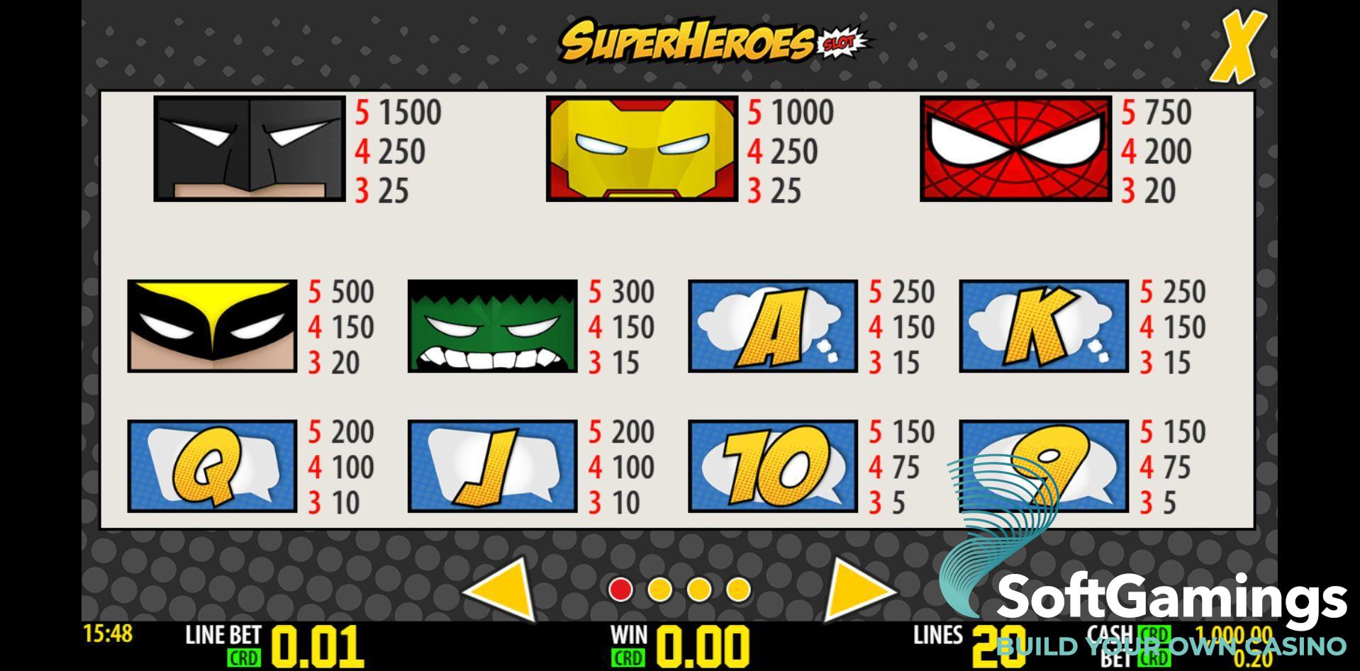 Super Heroes Slot