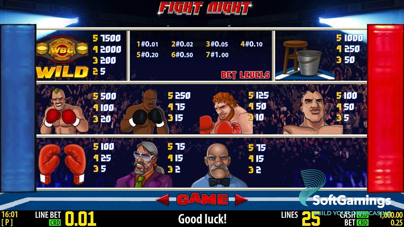 Fight Night HD