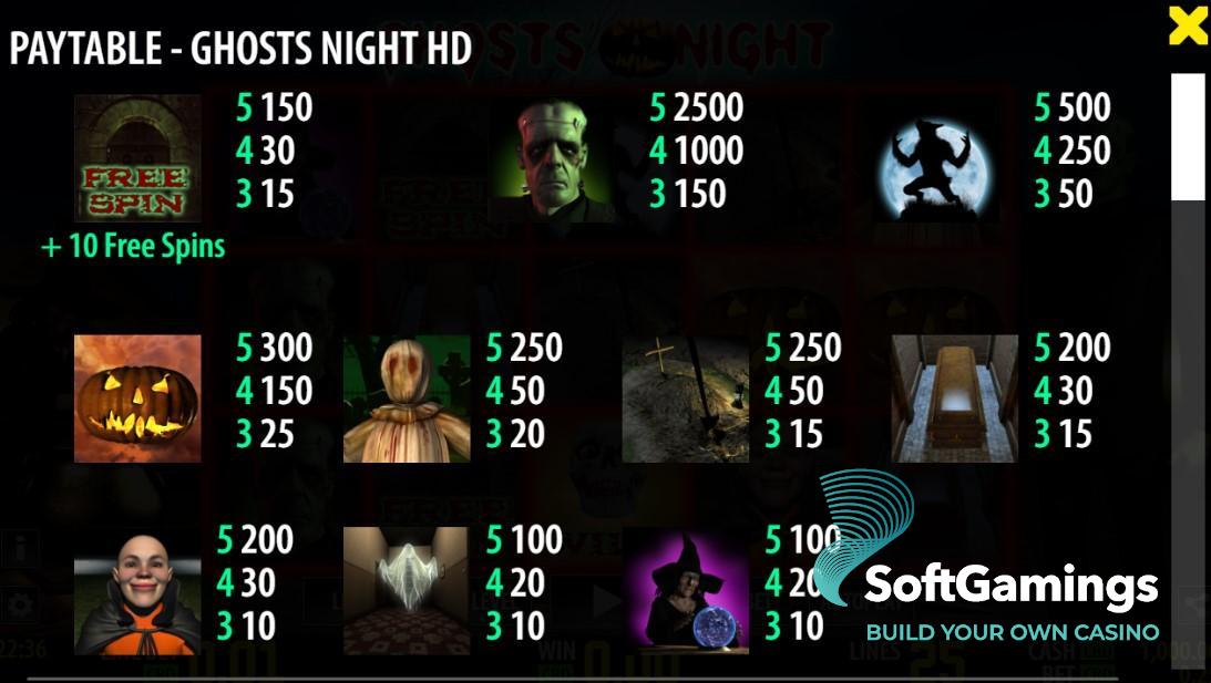 Ghosts' Night HD