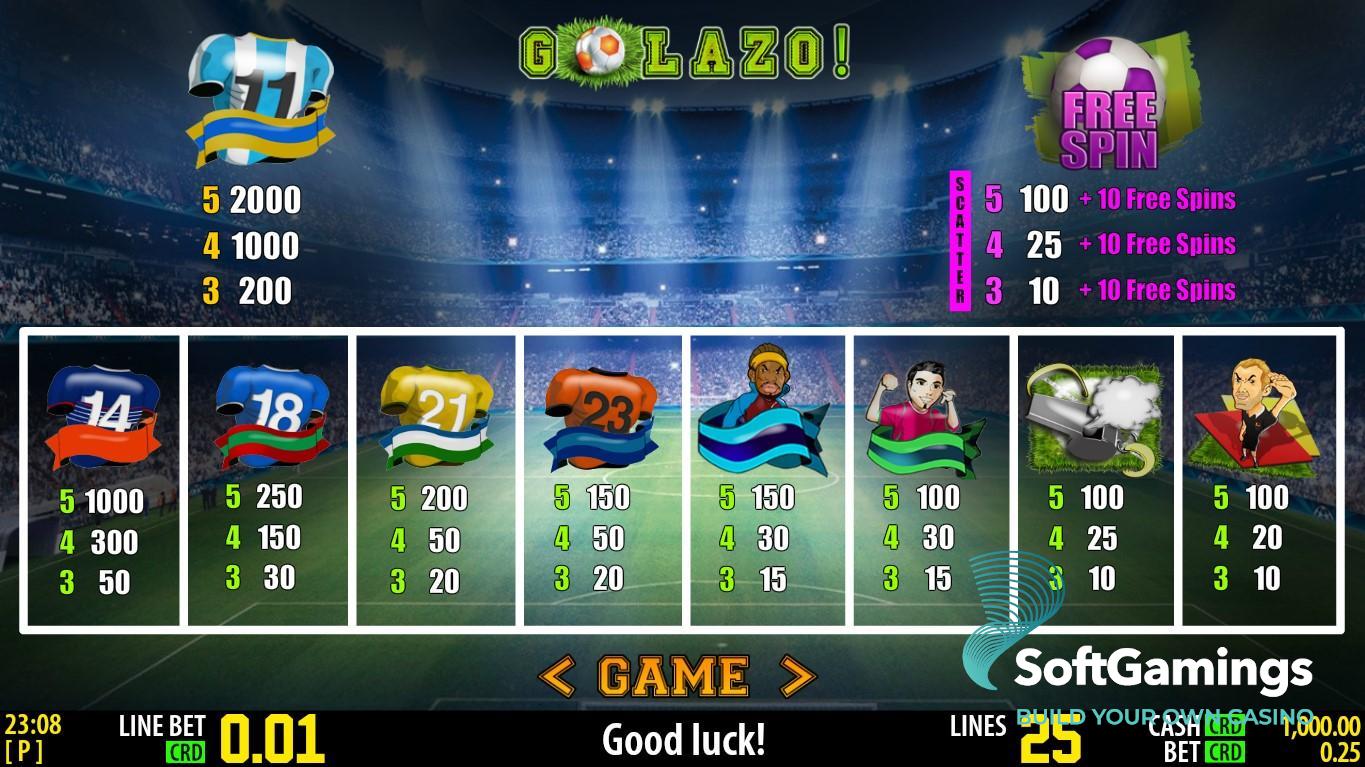 Golazo HD