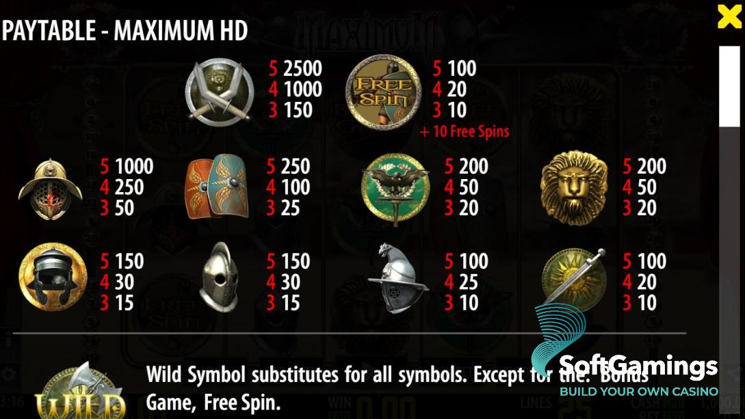 Maximum HD