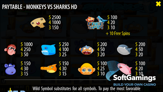 Monkees Vs Sharks HD