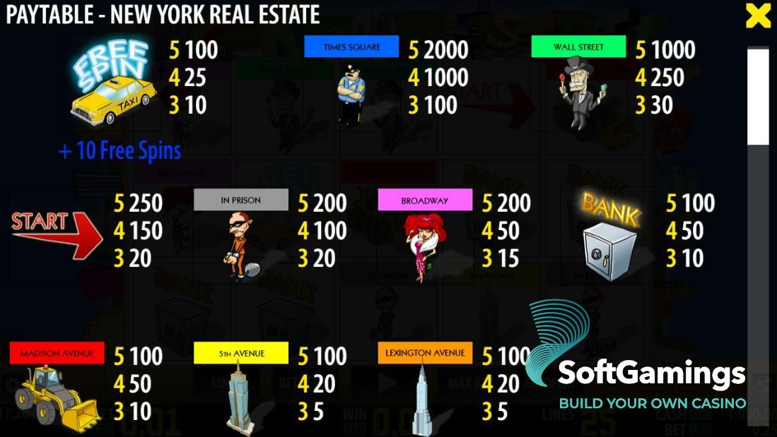 New York Real Estate HD