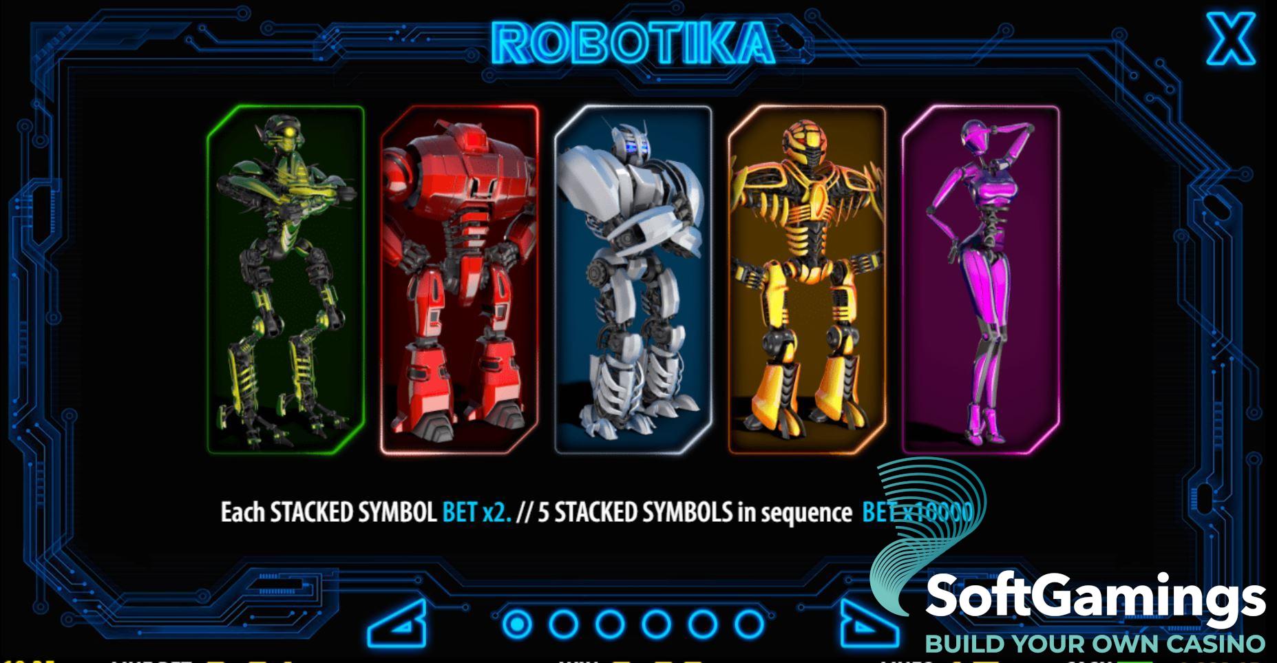 Robotika