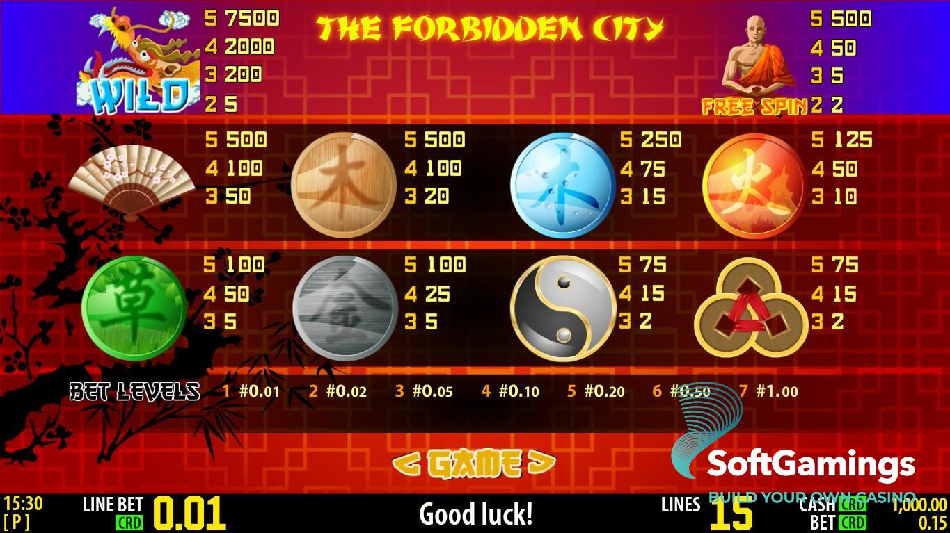 The Forbidden City HD