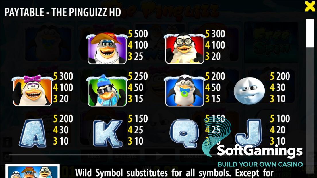 The Pinguizz HD