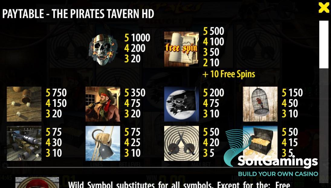 The Pirate Tavern