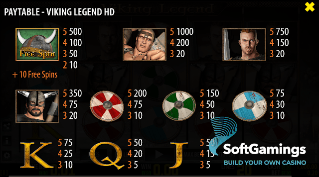 Viking Legend HD