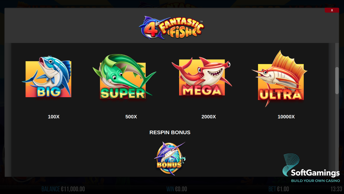 4 Fantastic Fish