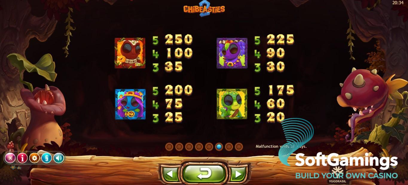Chibeasties 2