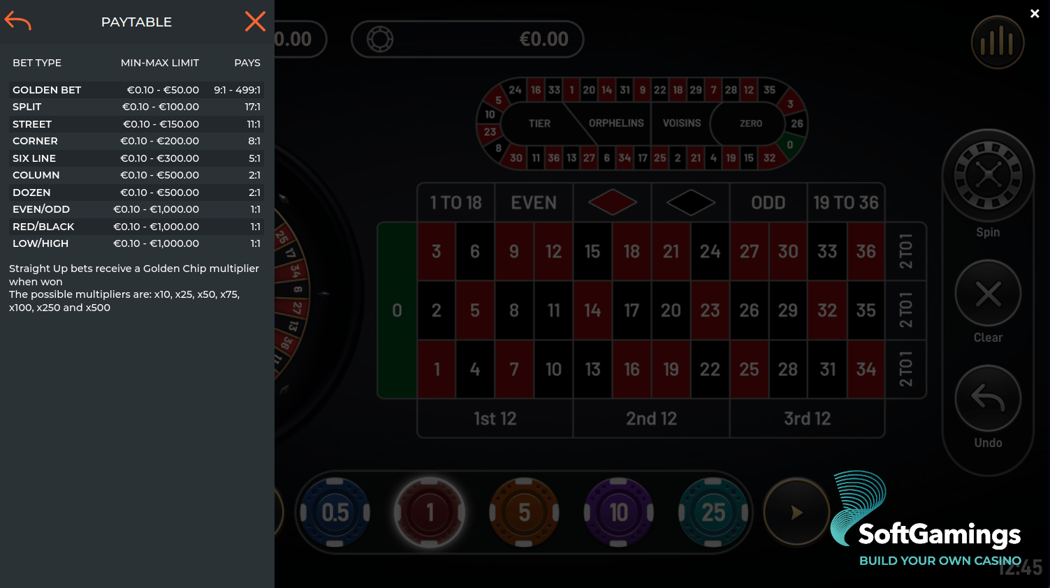 Golden Chip Roulette