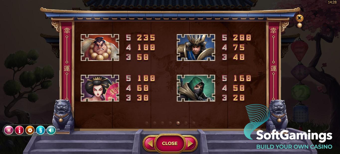 Hanzo's Dojo