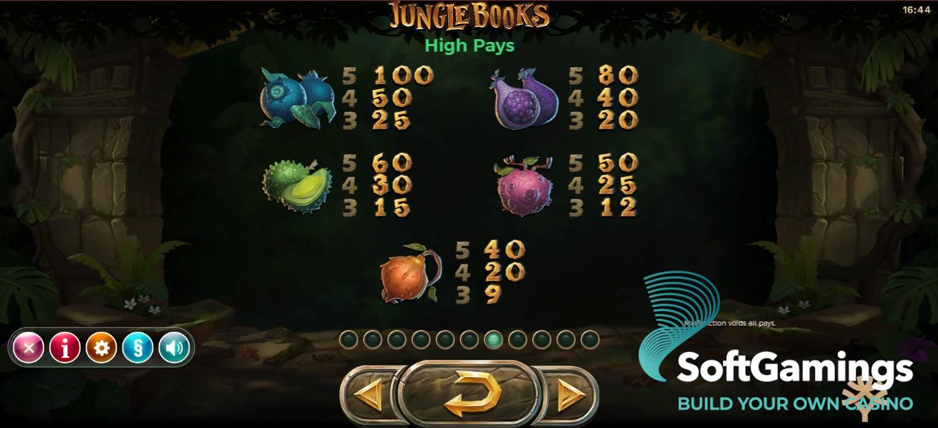 Jungle Books
