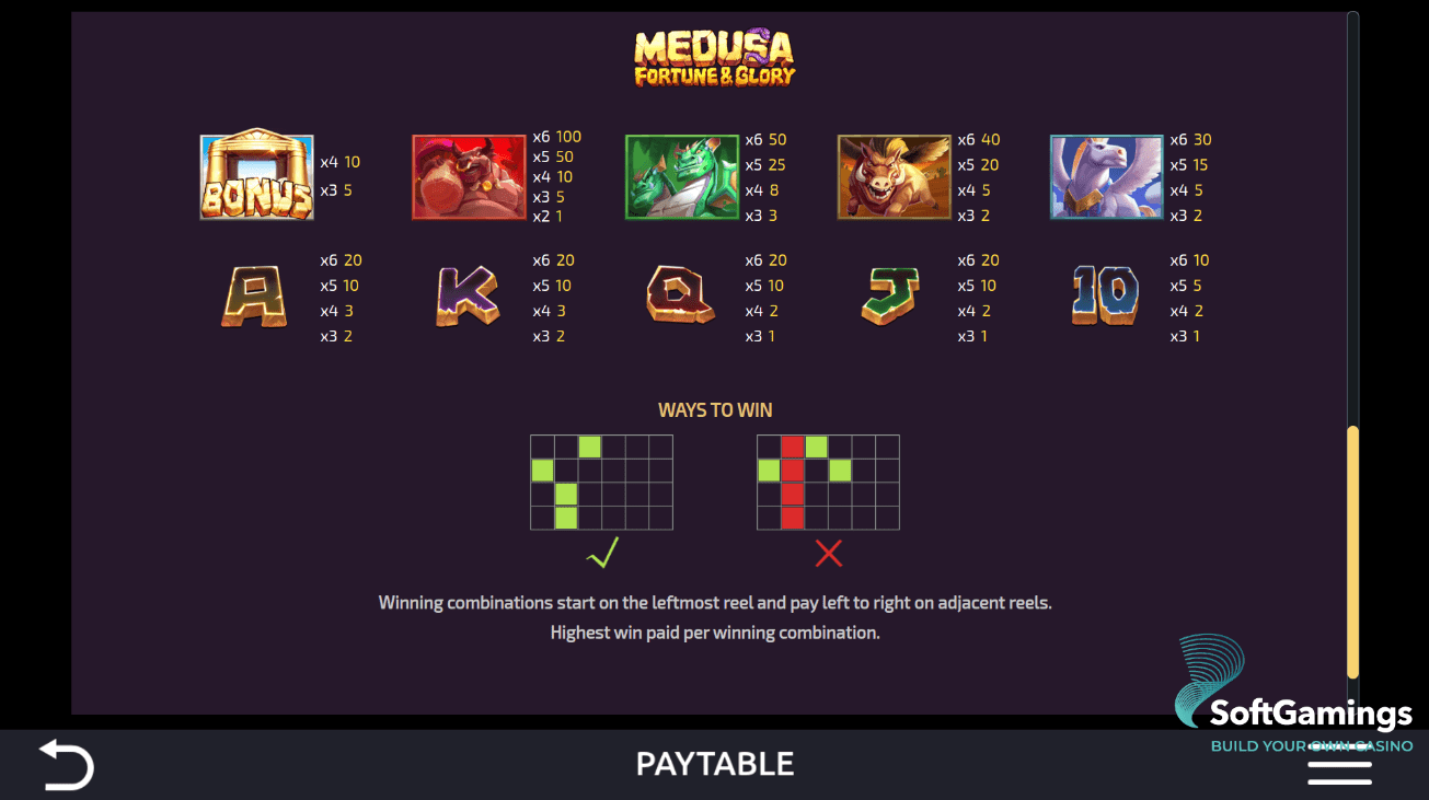 Medusa: Fortune and Glory
