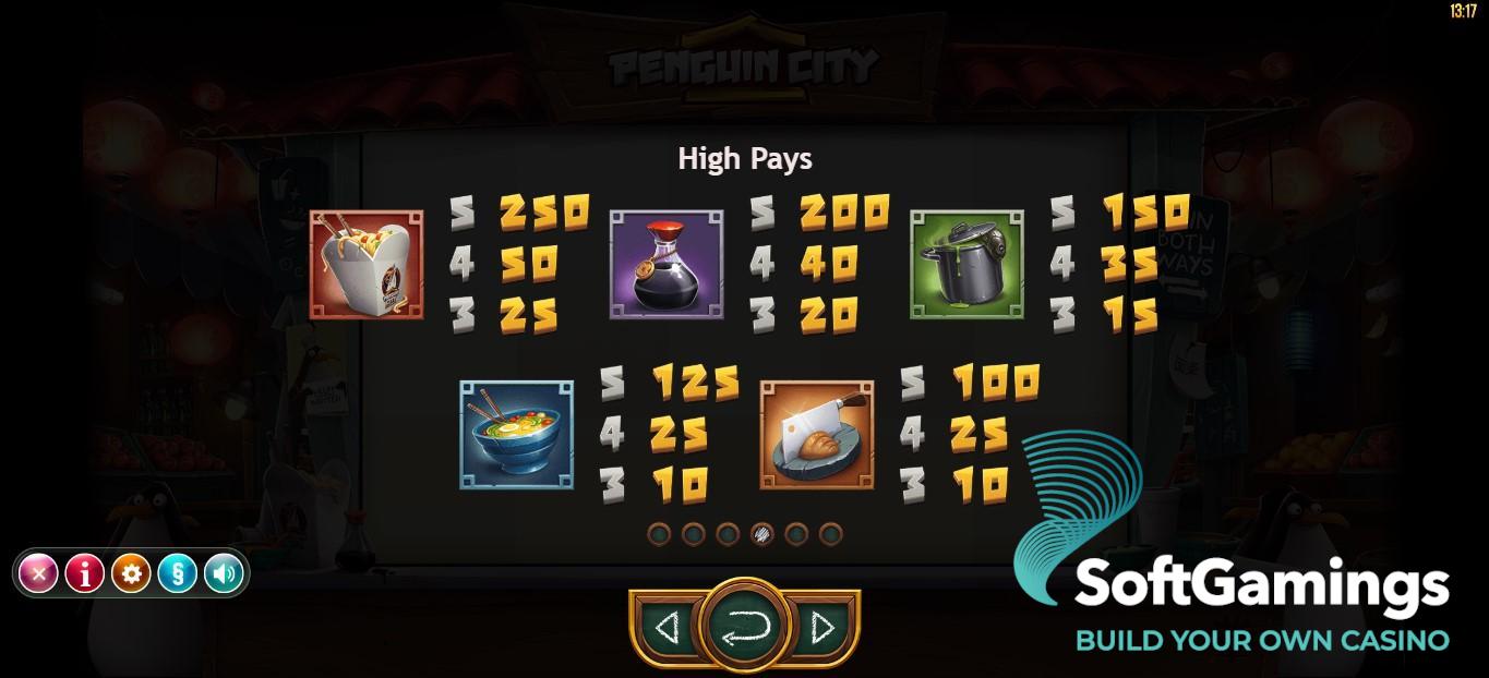 Penguin City