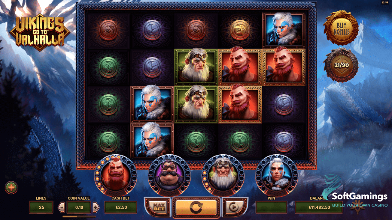 Vikings go to Valhalla