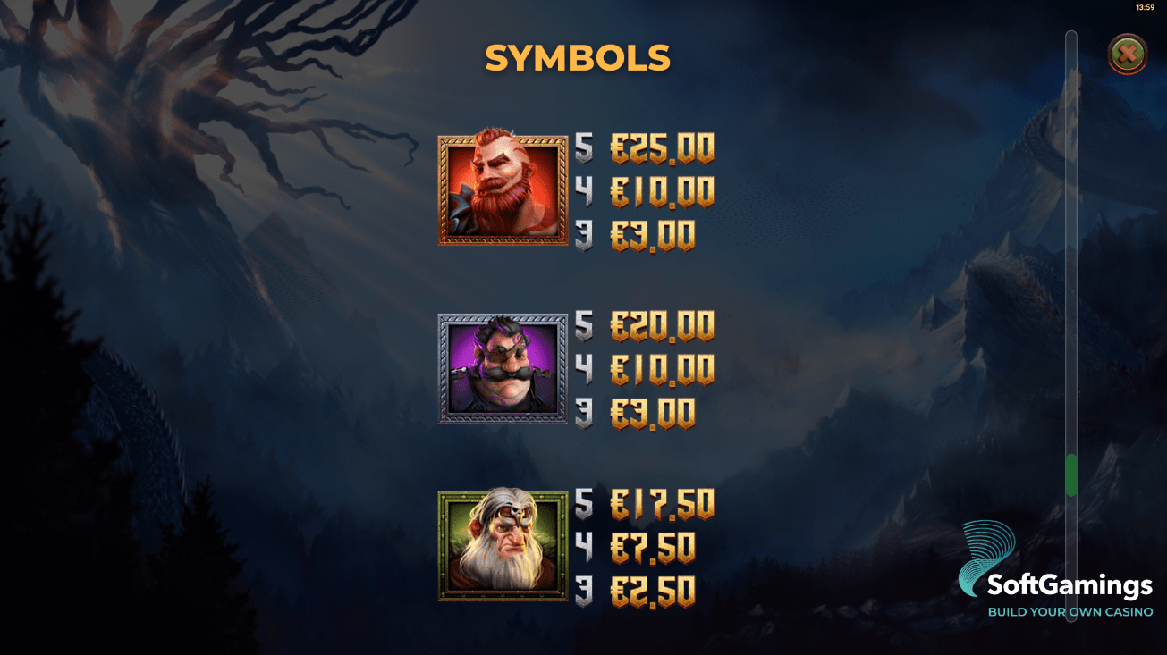 Vikings go to Valhalla