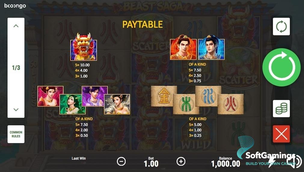 Beast Saga