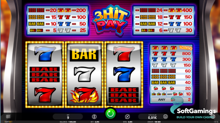 3 Hit Pay