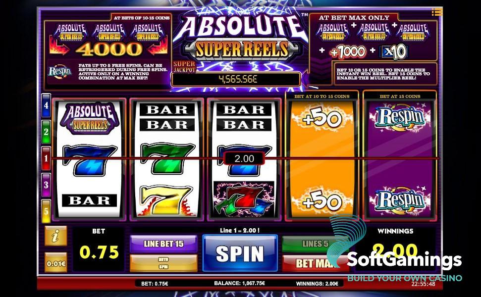 Absolute Super Reels