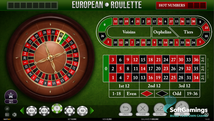 European Roulette