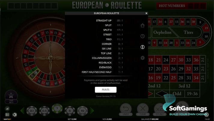 European Roulette