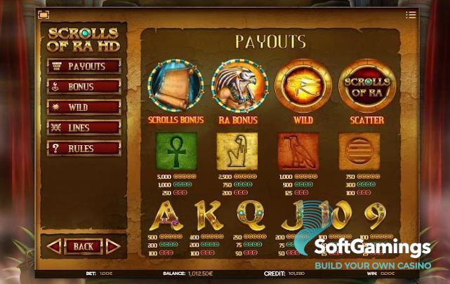 Scrolls of Ra HD
