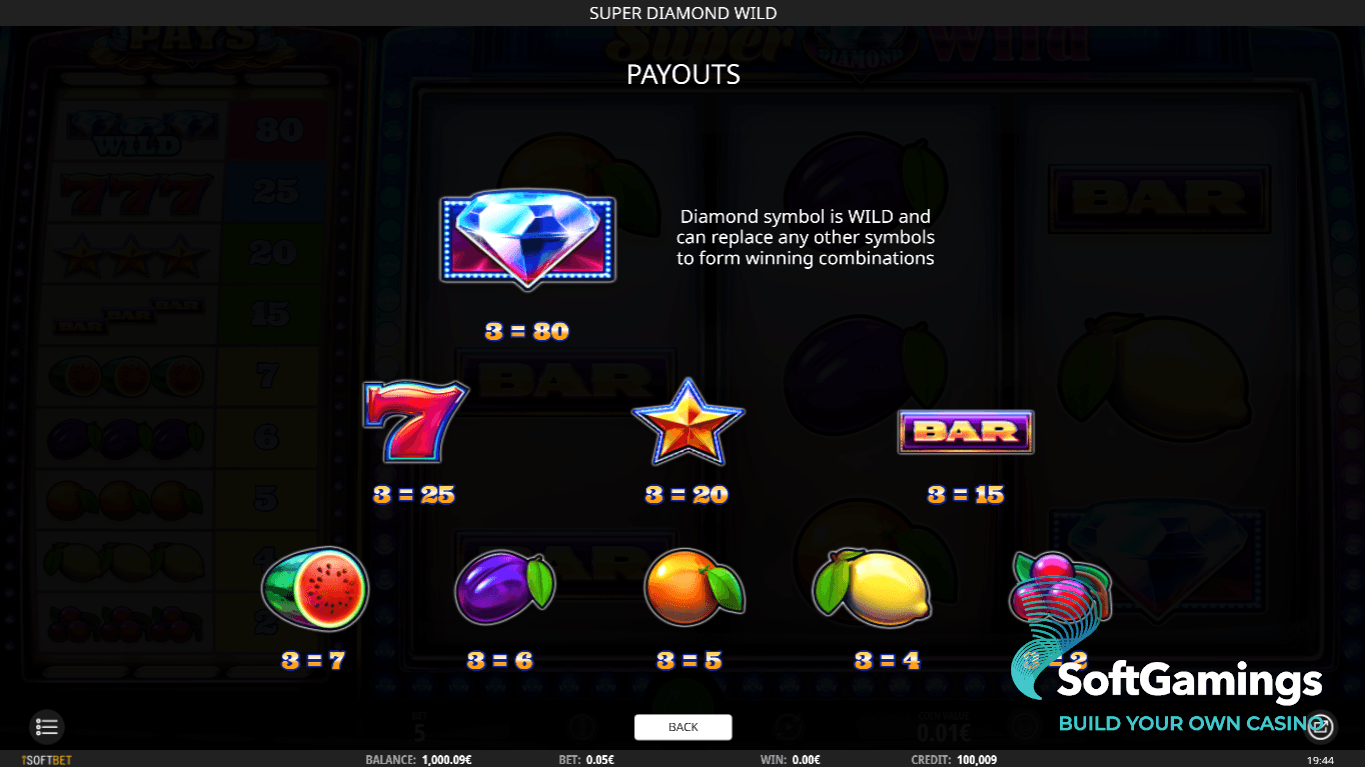 Super Diamond Wild
